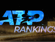168网球直播：ATP男子网球世界排名公布！张之臻创造多个记录！