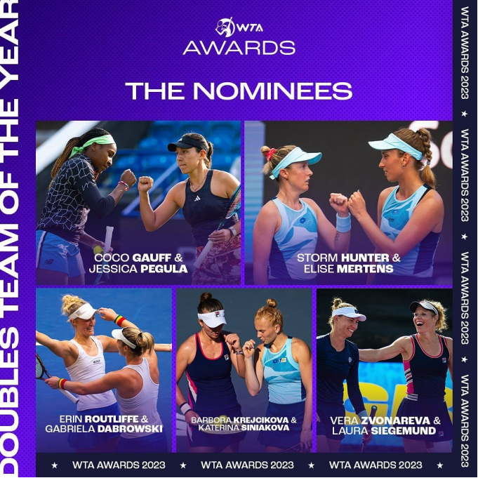 郑钦文、王欣瑜、朱琳携手入选WTA年度大奖提名  -168网球直播